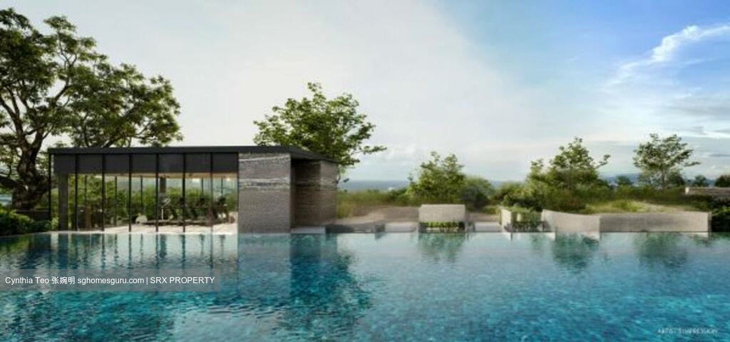 Orchard Boulevard (D10), Condominium #468783861